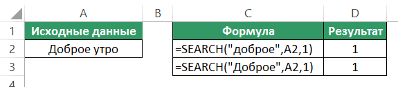 Функция SEARCH (ПОИСК) в Excel