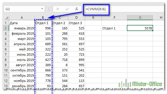 8 простых способов как посчитать в Excel сумму столбца