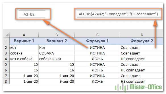 Сравнение ячеек в Excel