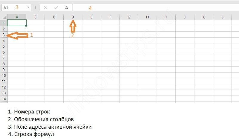 Формулы в Excel