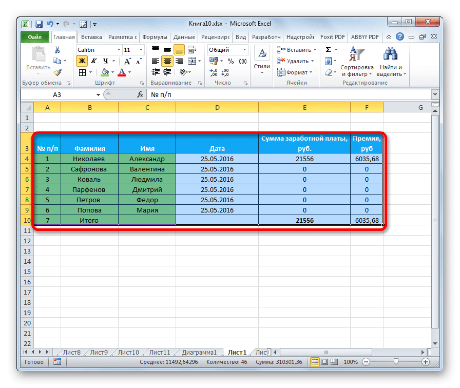 Принципы форматирования таблиц в Microsoft Excel