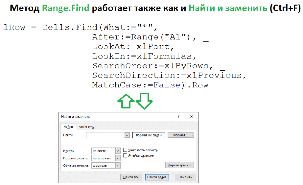 Method find c. Метод range. Range vba методы. Последняя строка vba. Vba find.