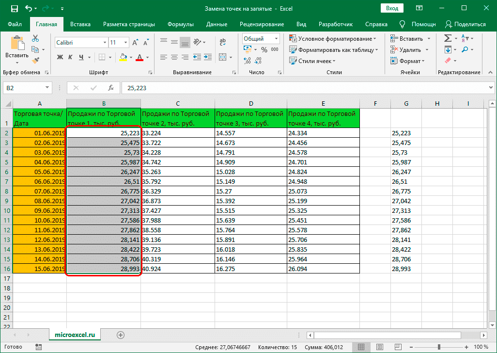 Замена точек запятыми в столбце таблицы Excel