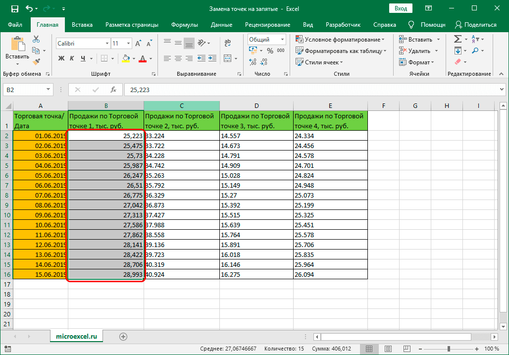 Столбец с числовыми данными в Excel с запятой в качестве разделителя