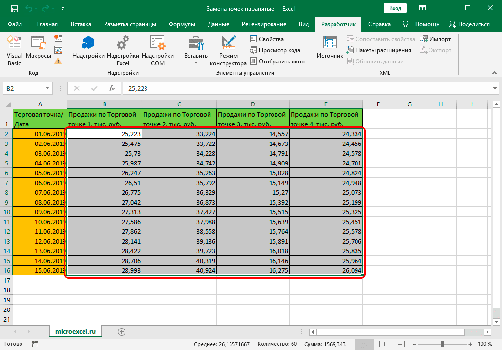 Результат замены точек запятыми с помощью макросов в Excel