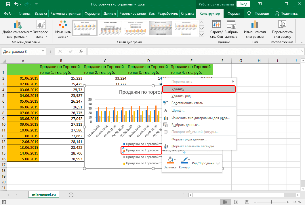 Как заполнить легенду в диаграмме excel