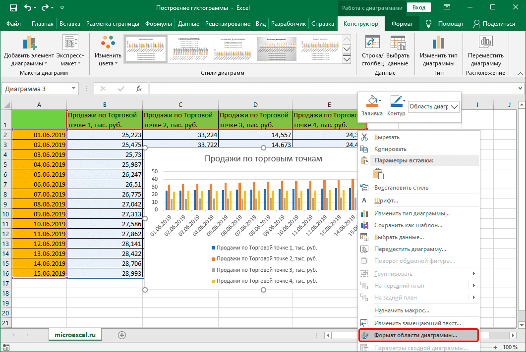 Перейти к форматированию области диаграммы в Excel