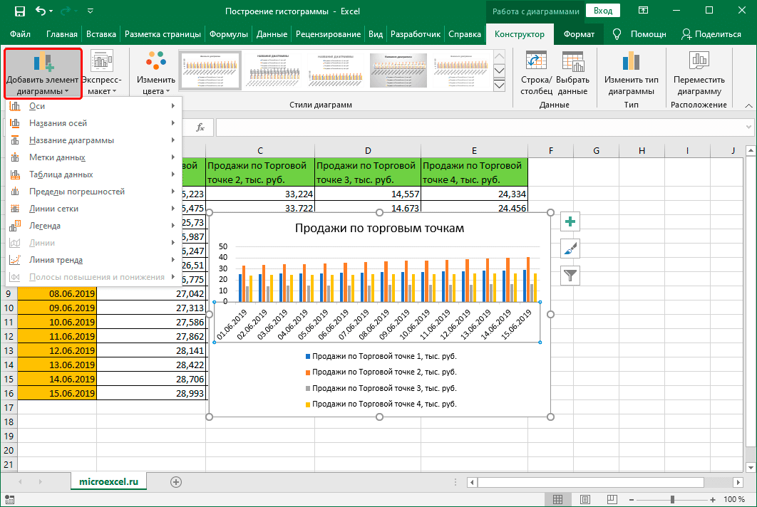 Добавление нового элемента диаграммы в Excel