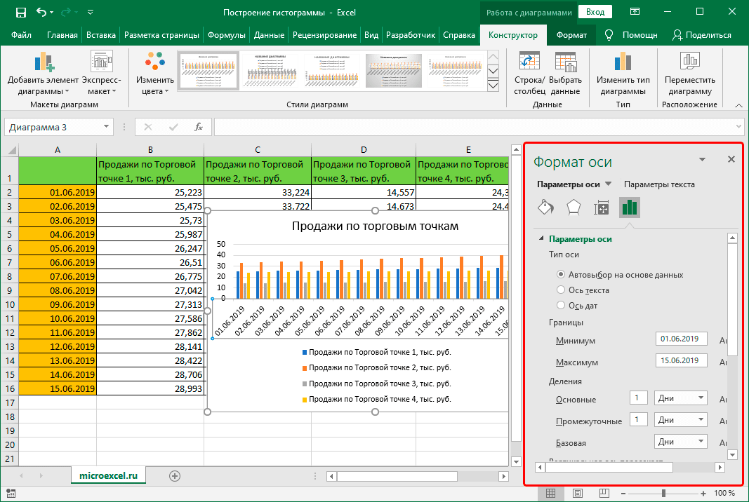 Формат оси диаграммы в Excel