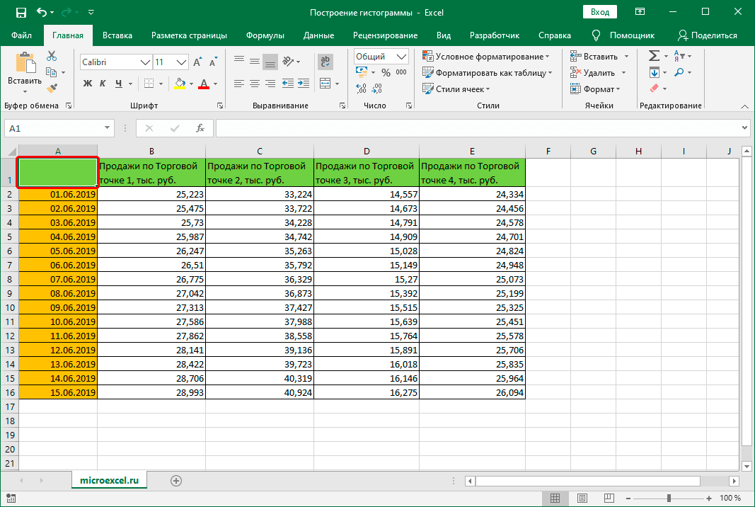 Левая верхняя ячейка таблицы Excel