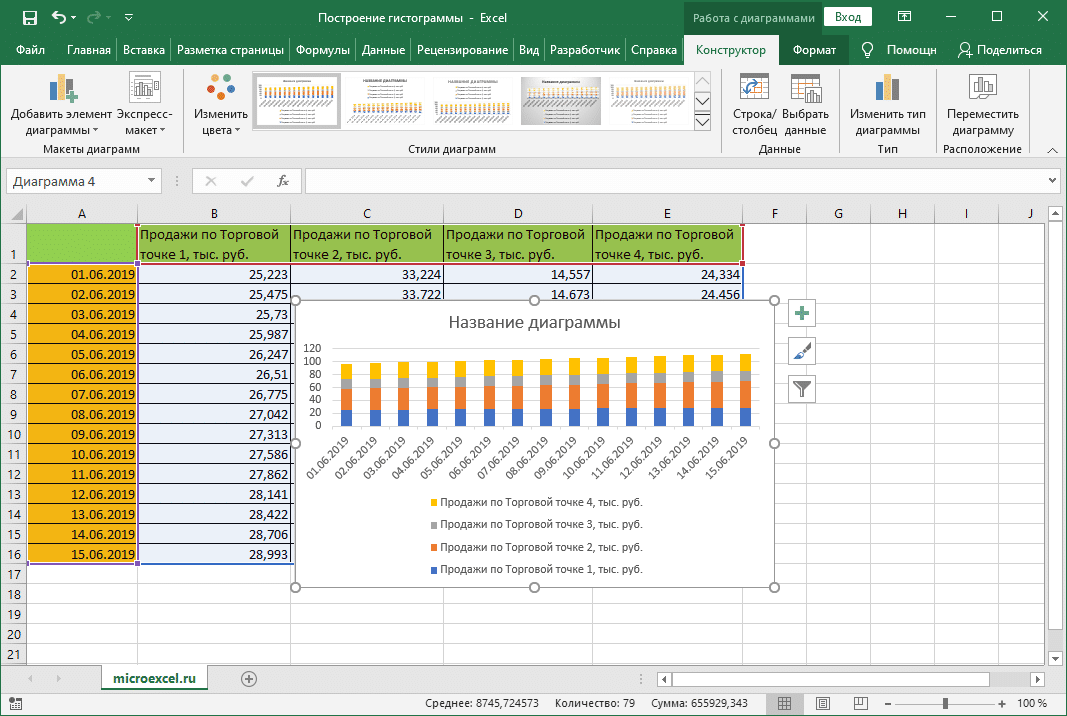 Отчет в excel. Таблица для гистограммы в excel. Накопительная гистограмма в excel. Нормированная гистограмма в excel. Добавить элемент диаграммы в excel.