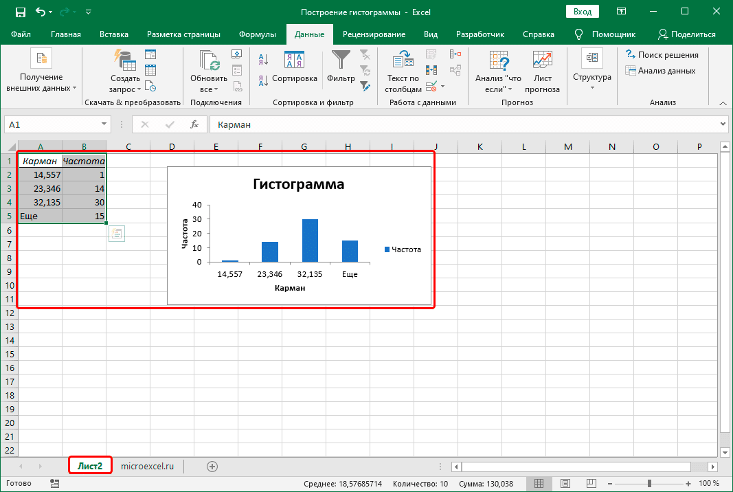 Построение столбчатой диаграммы в excel