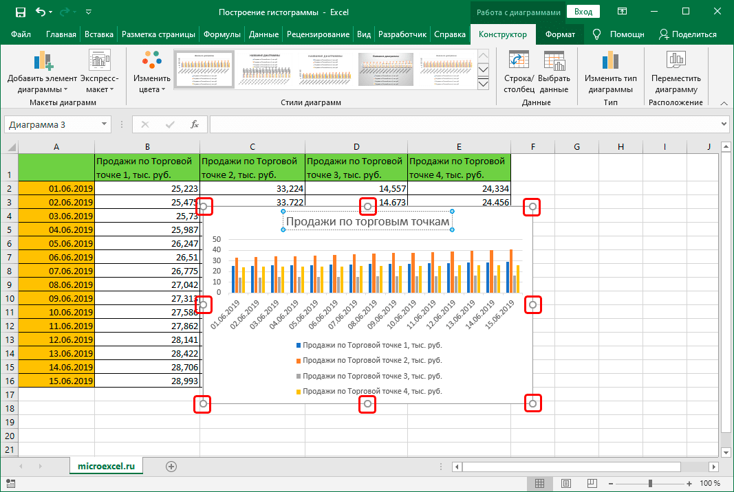 Как построить гистограмму в Excel