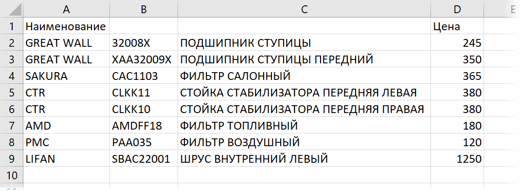 Php excel перенос строки