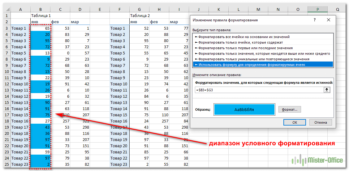 Чем отличается абсолютная адресация в excel от относительной