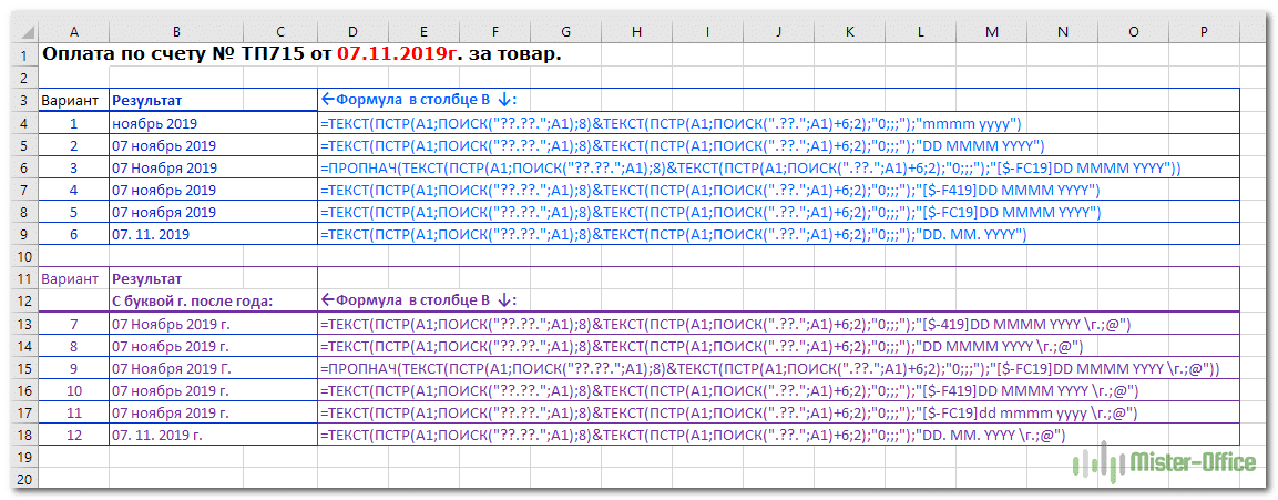 определить формат отображения даты с помощью функции ТЕКСТ