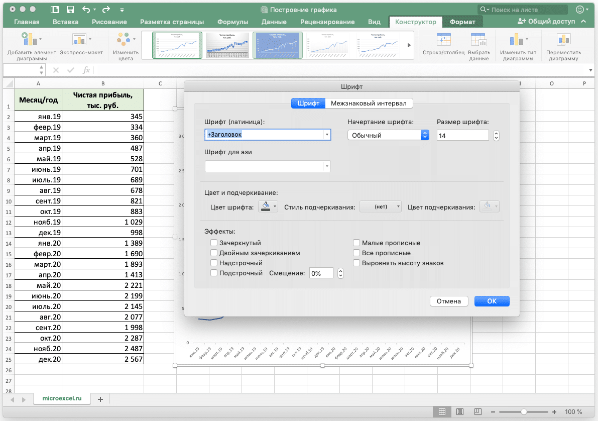 Построение графиков в Microsoft Excel | Статьи по EXCEL