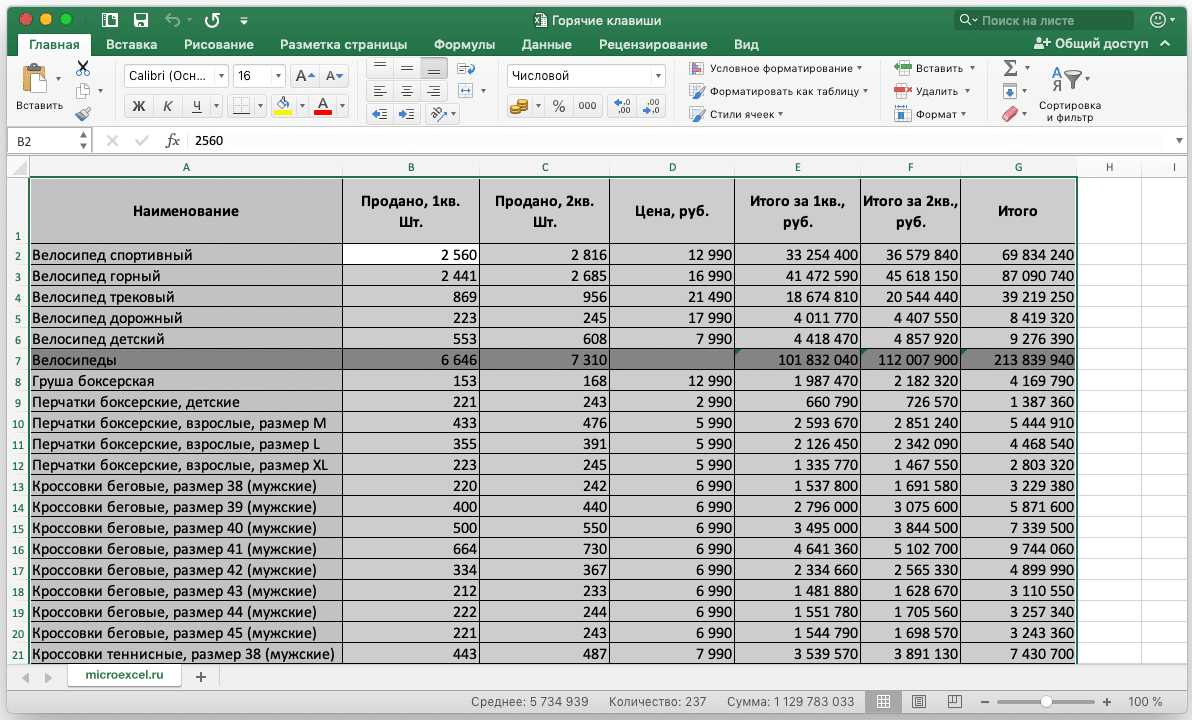 Сочетания клавиш (горячие клавиши) в Excel | Статьи по EXCEL