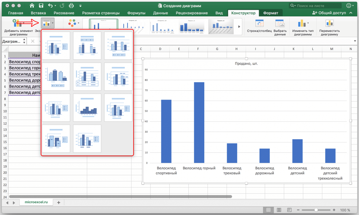 Как работать с диаграммами в Excel