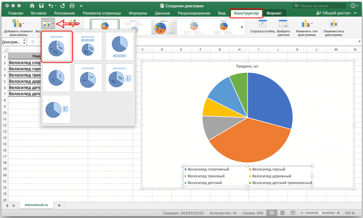 Процентная диаграмма Excel