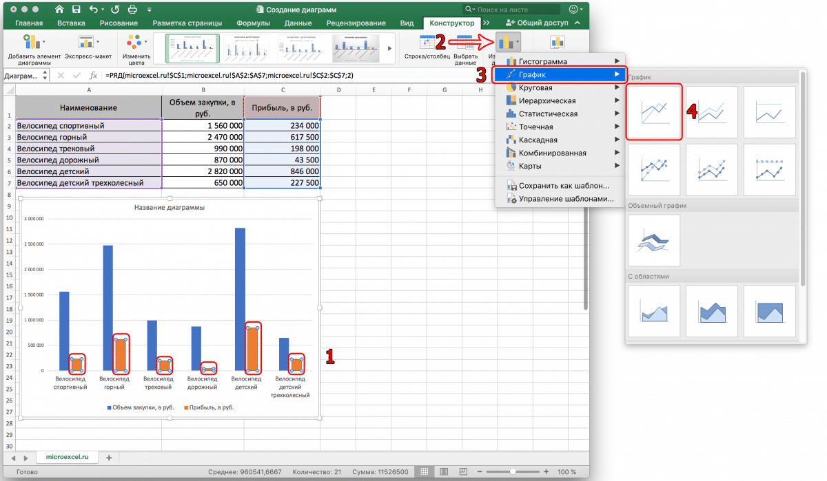 Диаграмма Парето: что это такое и как ее построить в Excel