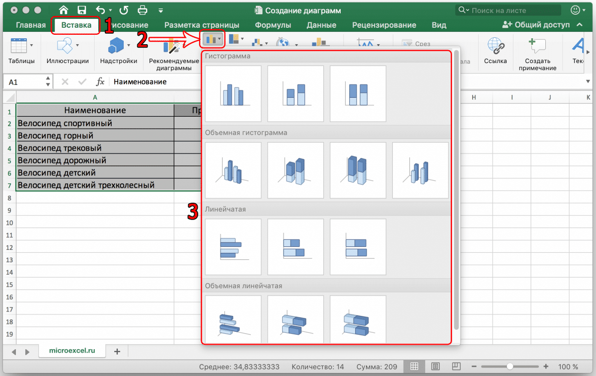 Как создать диаграмму в Excel: пошаговая инструкция