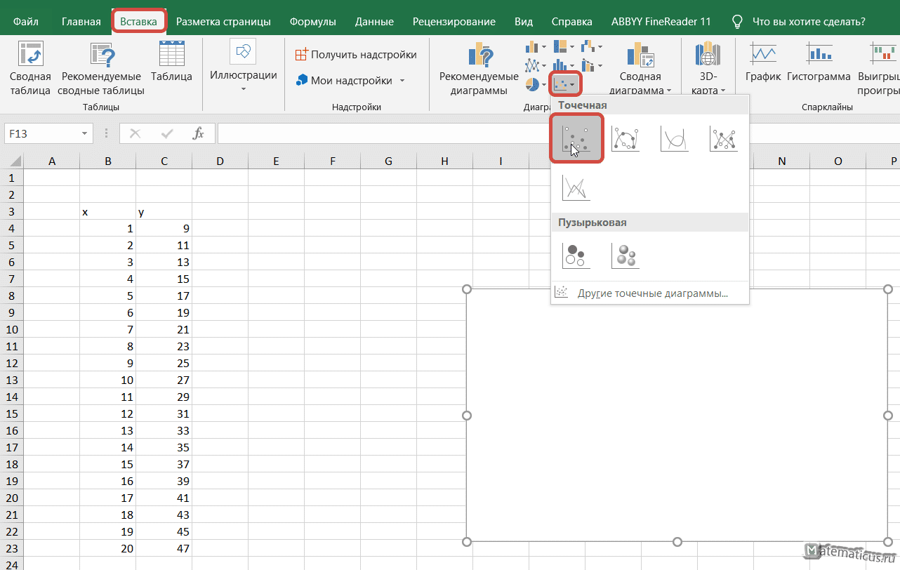 Как нарисовать график в excel с двумя осями y в excel