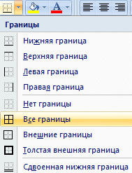 Панель управления границами Excel