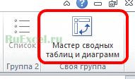 Мастер сводной панели инструментов