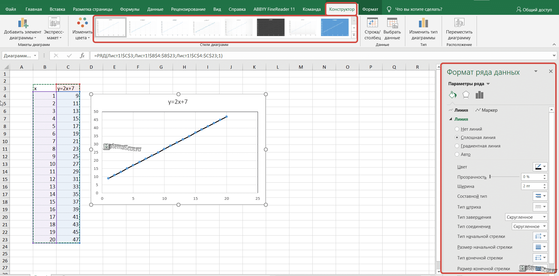 Как построить графики с осью времени по X и двумя разными градуировками по оси Y