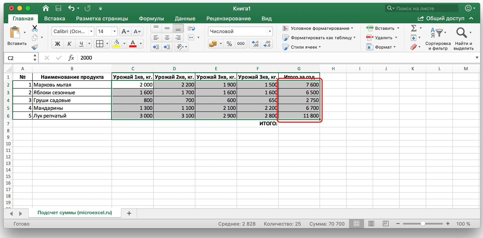 Расчет суммы ячеек в Microsoft Excel