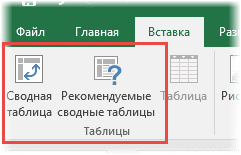 Кнопки создания сводной таблицы на ленте