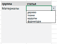 связанные раскрывающиеся списки Excel