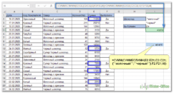 Excel 2007: работа с Конструктором сводных таблиц