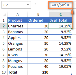 Как посчитать процент от суммы чисел в Excel