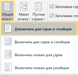 excel, сводные таблицы