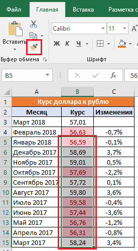 Применение условий форматирования на основе значения другой ячейки к другим ячейкам