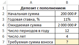 формула-для-расчета-аннуитетного-платежа-v-excel