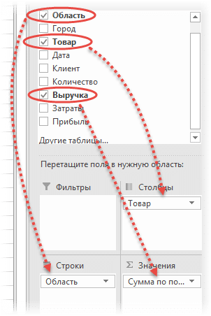 Создать макет сводной таблицы