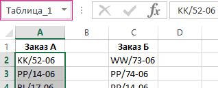 Как сравнить 2 даты в Excel - простое утверждение