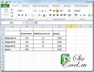 Поиск решения в Excel - получение максимальной прибыли