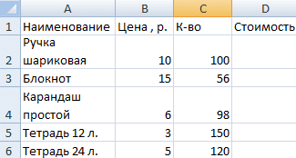 Как пользоваться программой Excel