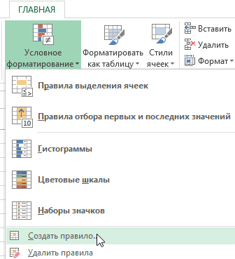 Как сравнить 2 даты в Excel - простое утверждение