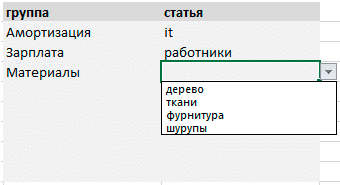 связанные раскрывающиеся списки Excel