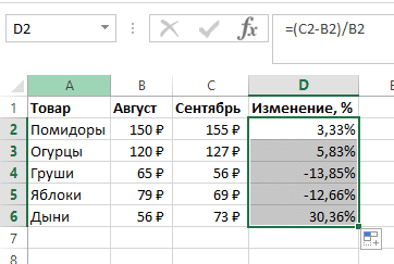 Как рассчитать процент выполнения плана в excel