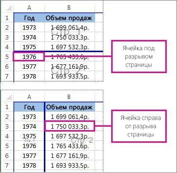 Разрыв страницы в Excel