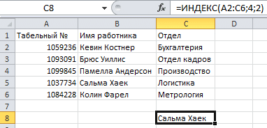 Номера сотрудников. Табельный номер сотрудника. Табельный номер сотрудника Сбербанка. Что такое табельный номер работника. Пример табельного номера работника.