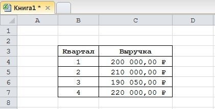 формула-prirosta-v-procentah-v-excel