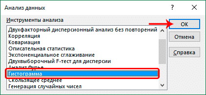 Выбор гистограммы в инструментах анализа в Excel