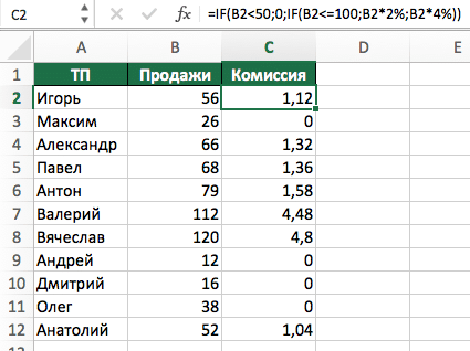 Функция ЕСЛИ в Excel: как использовать, примеры с несколькими условиями | quest5home.ru